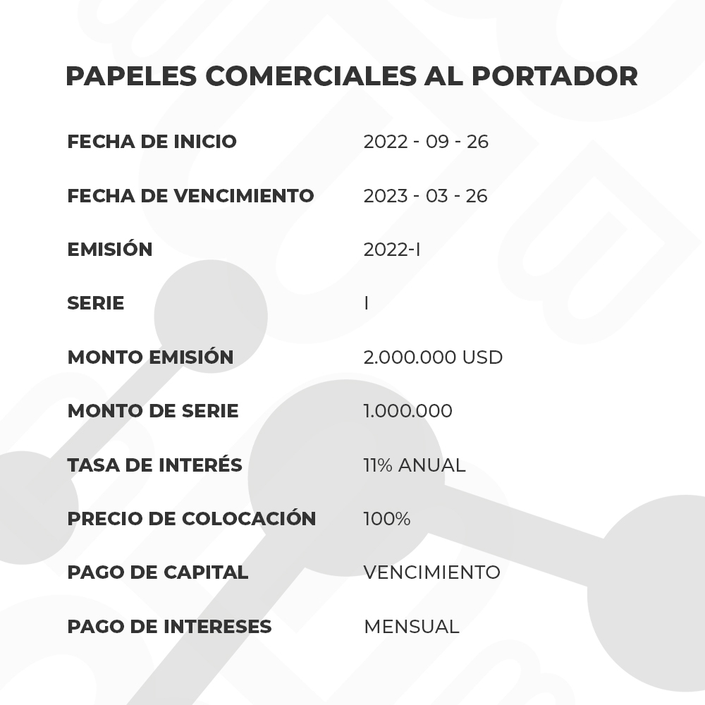 Papeles comerciales al portador. Fecha de inicio: 2022/09/26. Fecha de vencimiento: 2023/03/26. Emisión: 2022-I. Serie: I. Monto emisión: 2.000.000 USD. Monto de serie: 1.000.000. Tasa de interés: 11% anual. Precio de colocación: 100%. Pago de capital: vencimiento. Pago de intereses: mensual.