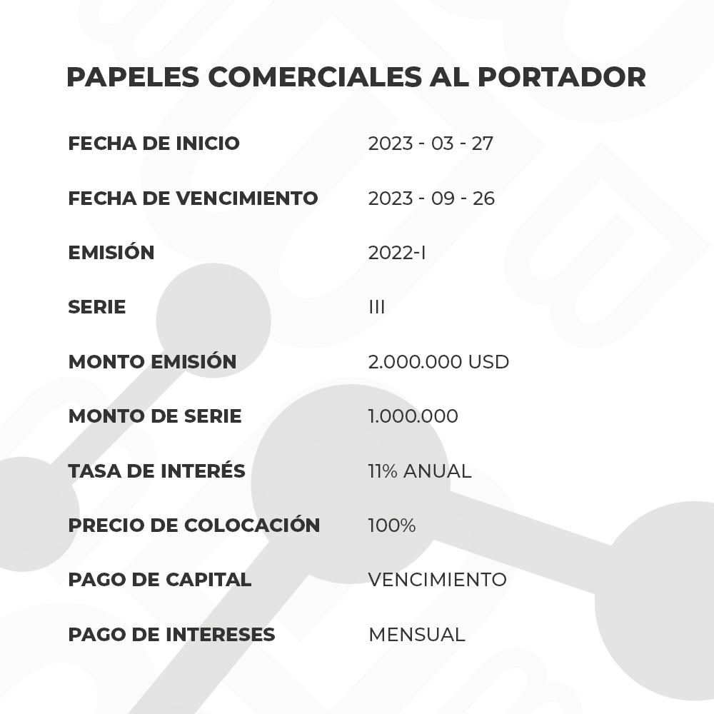 Papeles comerciales al portador. Fecha de inicio: 2023/03/27. Fecha de vencimiento: 2023/09/26. Emisión: 2022-I. Serie: III. Monto emisión: 2.000.000 USD. Monto de serie: 1.000.000. Tasa de interés: 11% anual. Precio de colocación: 100%. Pago de capital: vencimiento. Pago de intereses: mensual.