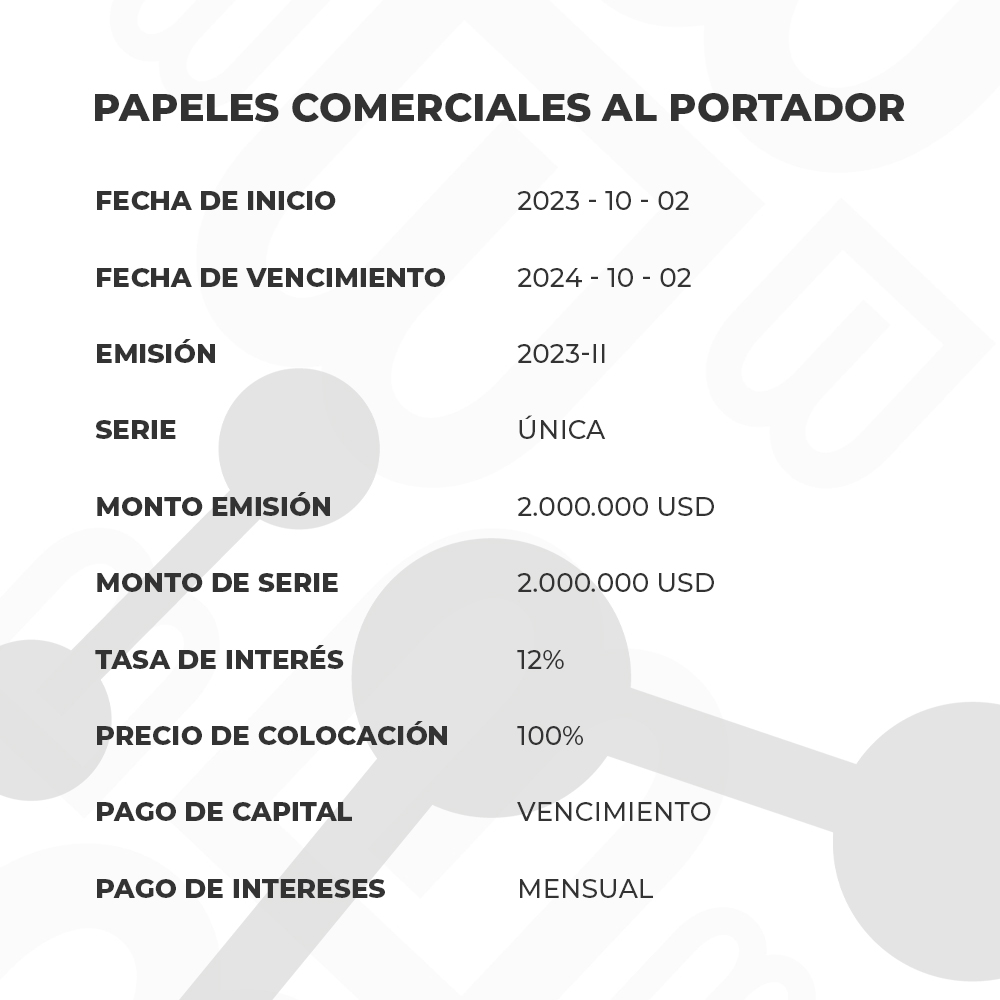 Papeles comerciales al portador. Fecha de inicio: 2023/10/02. Fecha de vencimiento: 2024/10/02. Emisión: 2023-II. Serie: Única. Monto emisión: 2.000.000 USD. Monto de serie: 2.000.000 USD. Tasa de interés: 12%. Precio de colocación: 100%. Pago de capital: vencimiento. Pago de intereses: mensual.