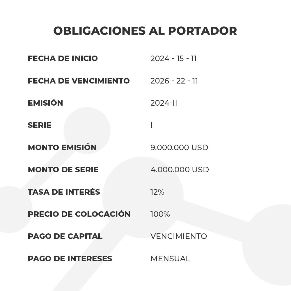 Papeles comerciales al portador. Fecha de inicio: 2024/11/15. Fecha de vencimiento: 2026/11/22. Emisión: 2024-II. Serie: I. Monto emisión: 9.000.000 USD. Monto de serie: 4.000.000 USD. Tasa de interés: 12%. Precio de colocación: 100%. Pago de capital: vencimiento. Pago de intereses: mensual.