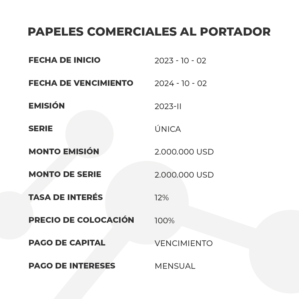 Papeles comerciales al portador. Fecha de inicio: 2023/10/02. Fecha de vencimiento: 2024/10/02. Emisión: 2023-II. Serie: Única. Monto emisión: 2.000.000 USD. Monto de serie: 2.000.000 USD. Tasa de interés: 12%. Precio de colocación: 100%. Pago de capital: vencimiento. Pago de intereses: mensual.